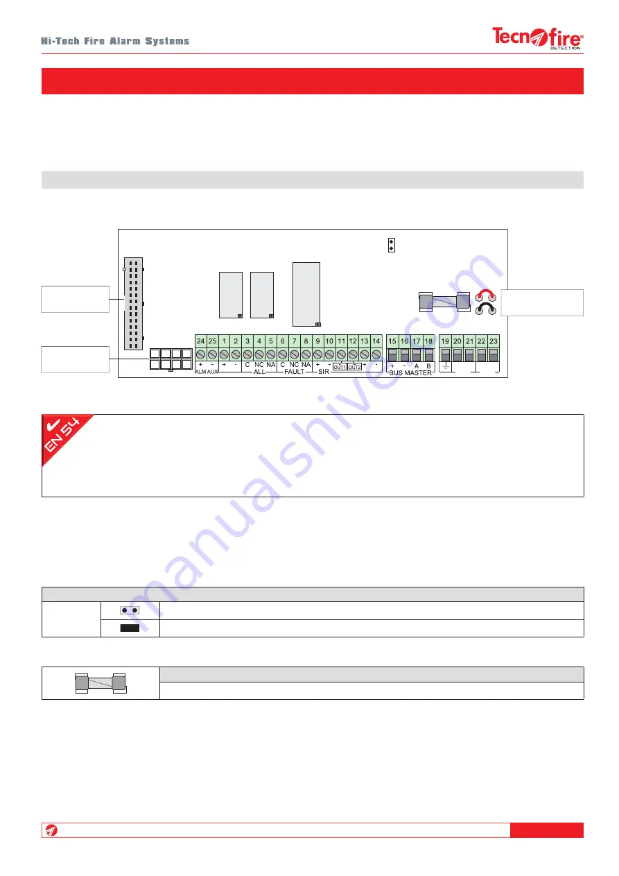 Tecnoalarm Tecnofire TF-A1-298-DE Installation Manual Download Page 41