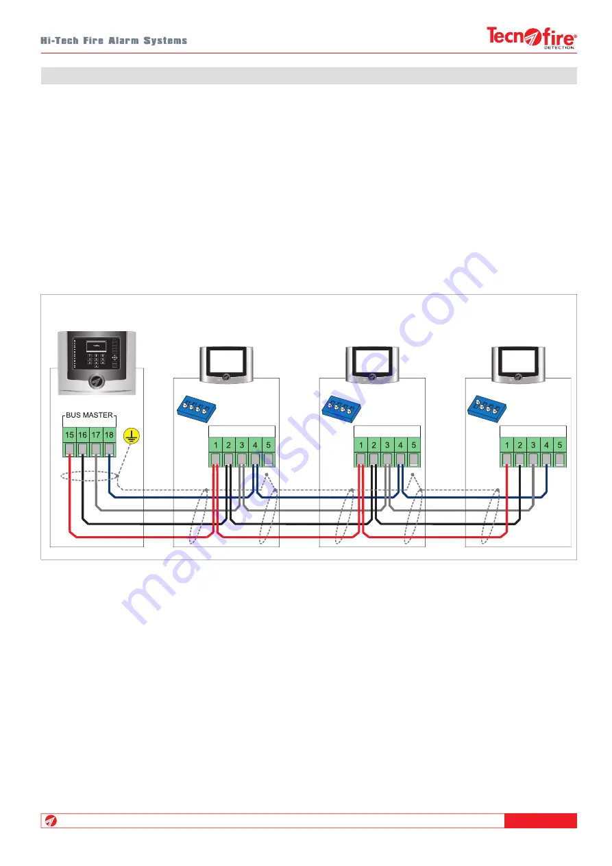 Tecnoalarm Tecnofire TF-A1-298-DE Скачать руководство пользователя страница 49