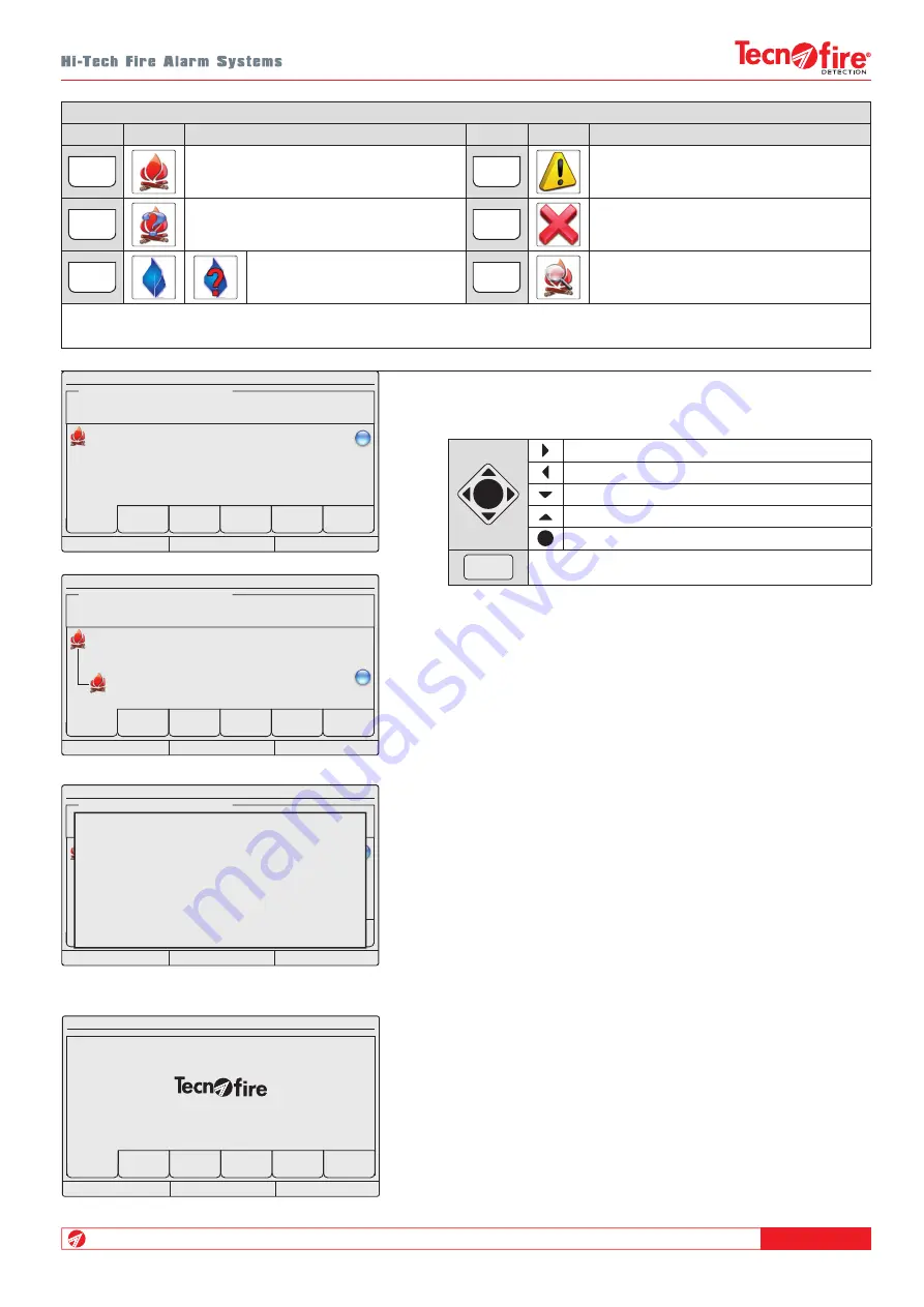 Tecnoalarm Tecnofire TFA2-596 Скачать руководство пользователя страница 23
