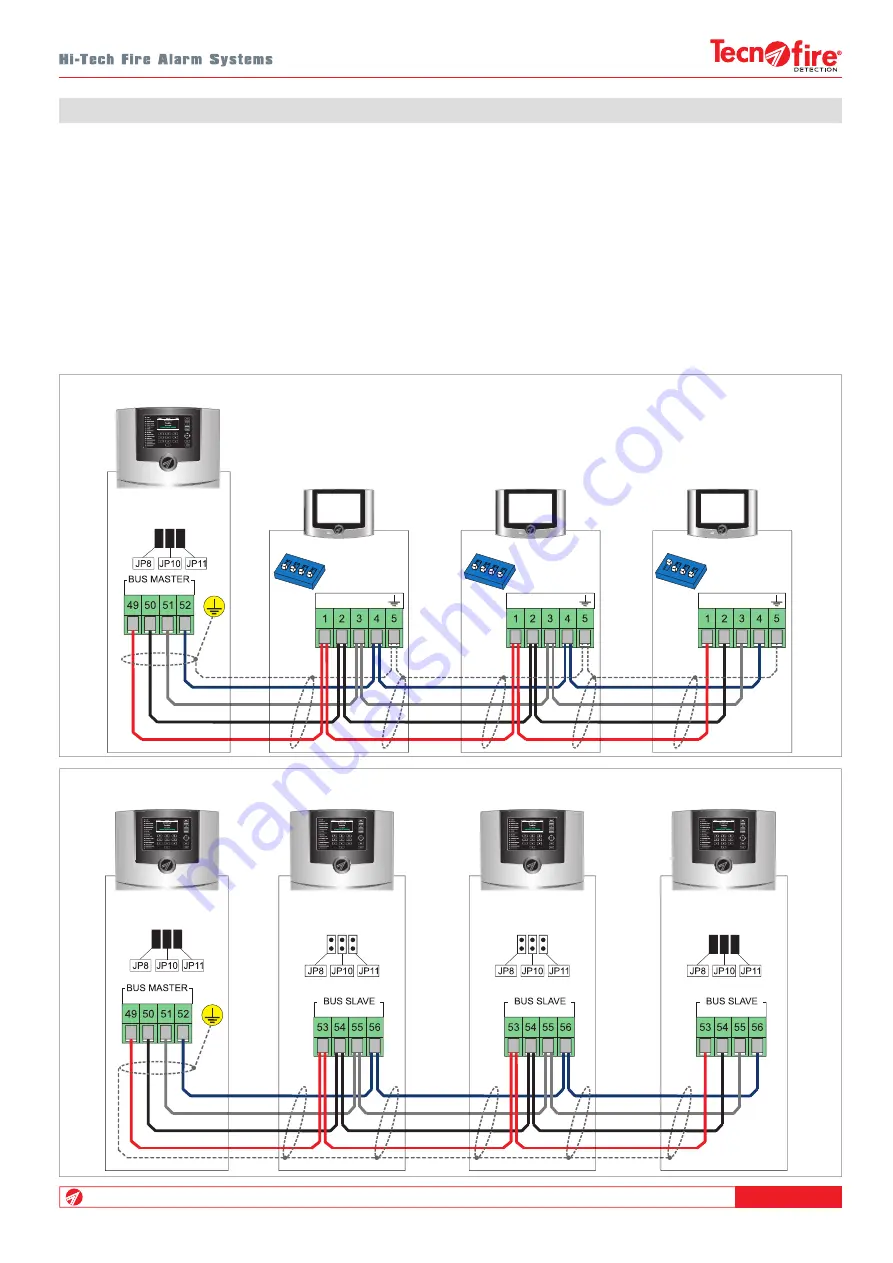 Tecnoalarm Tecnofire TFA2-596 Installation Manual Download Page 53