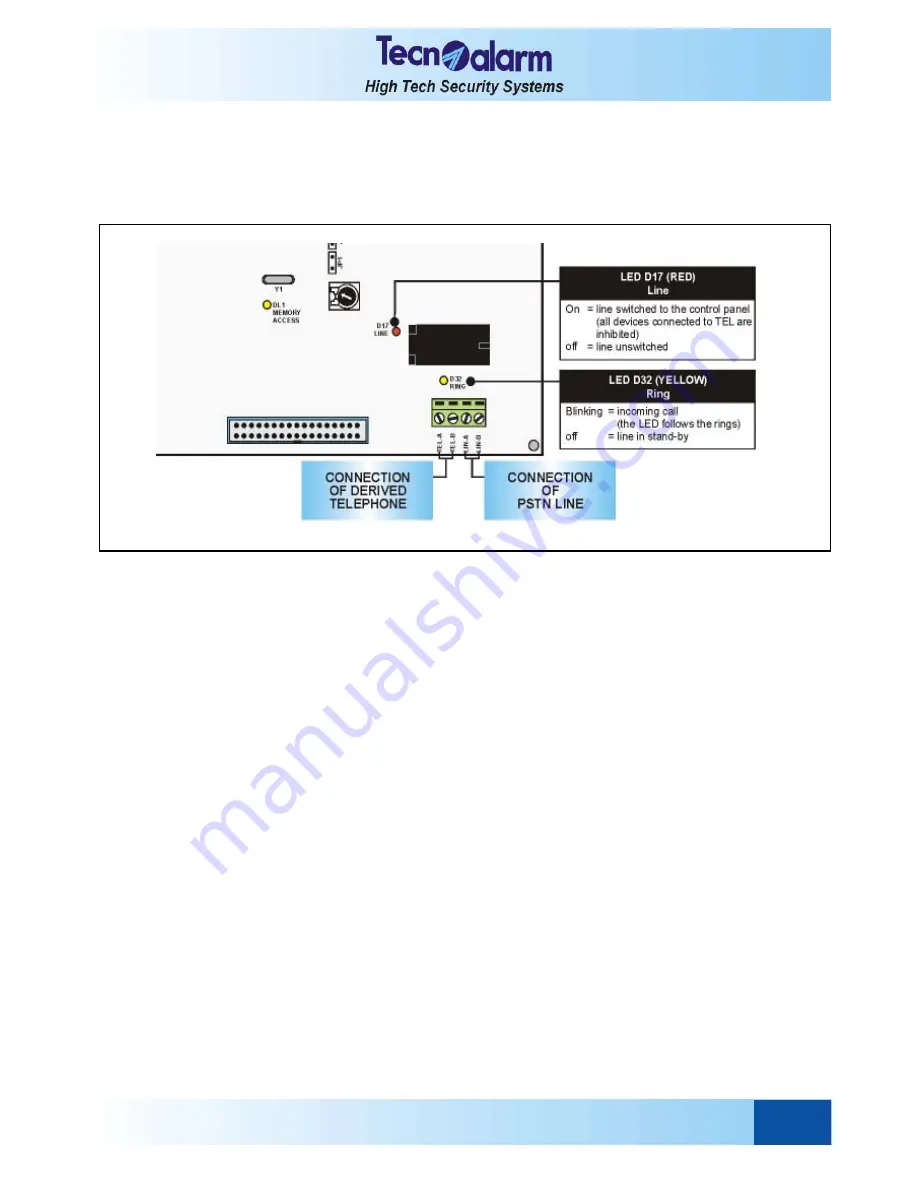 Tecnoalarm TP16-256 Installer Manual Download Page 25