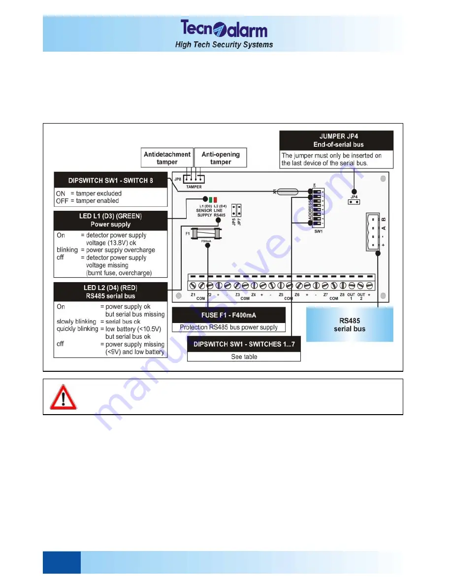 Tecnoalarm TP16-256 Installer Manual Download Page 34