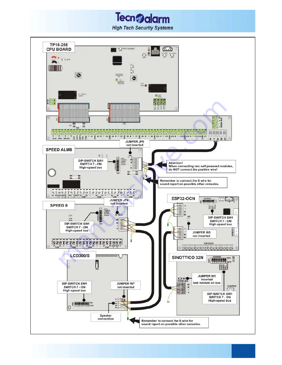 Tecnoalarm TP16-256 Installer Manual Download Page 91