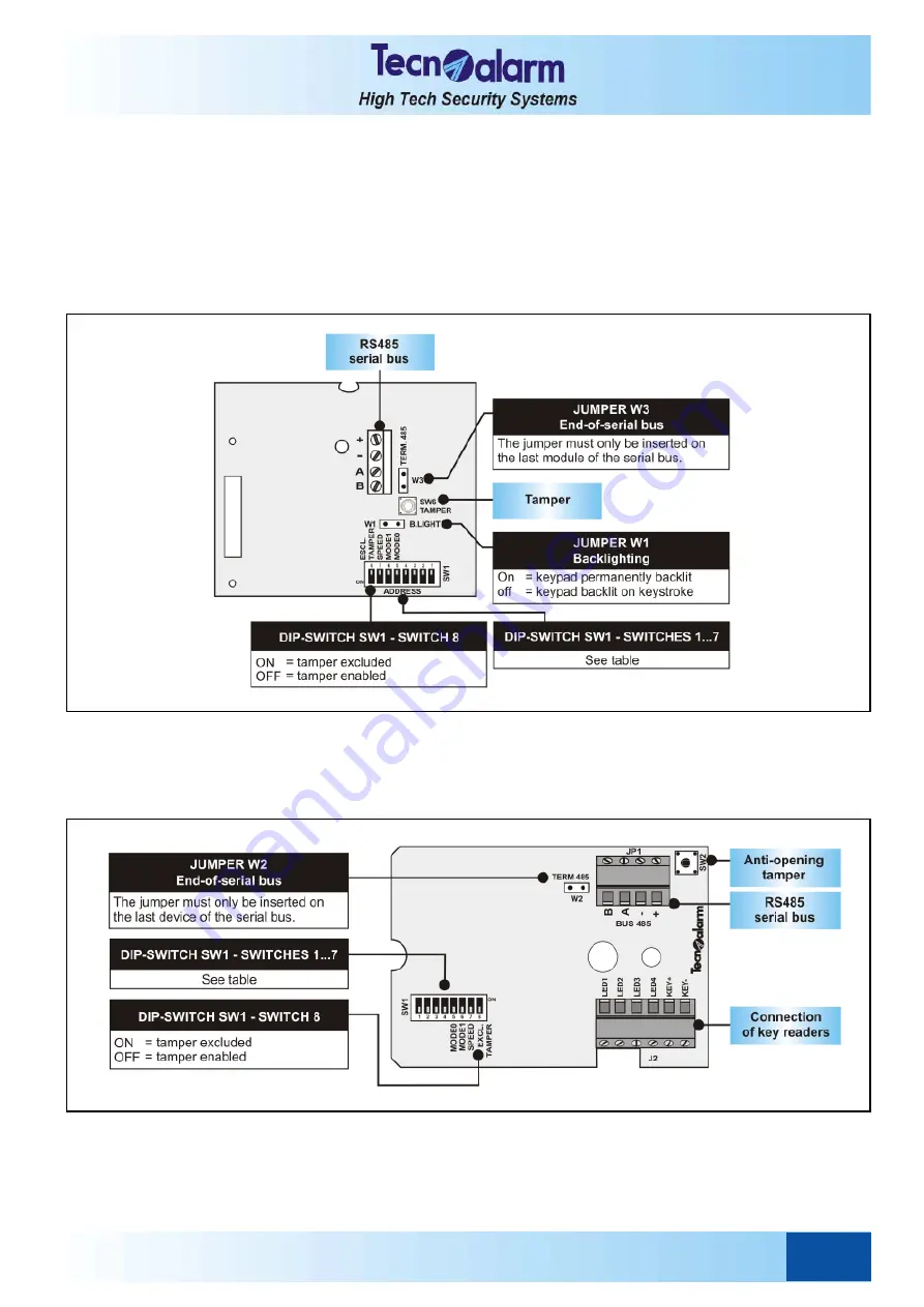 Tecnoalarm TP8-64 BUS Installer Manual Download Page 61