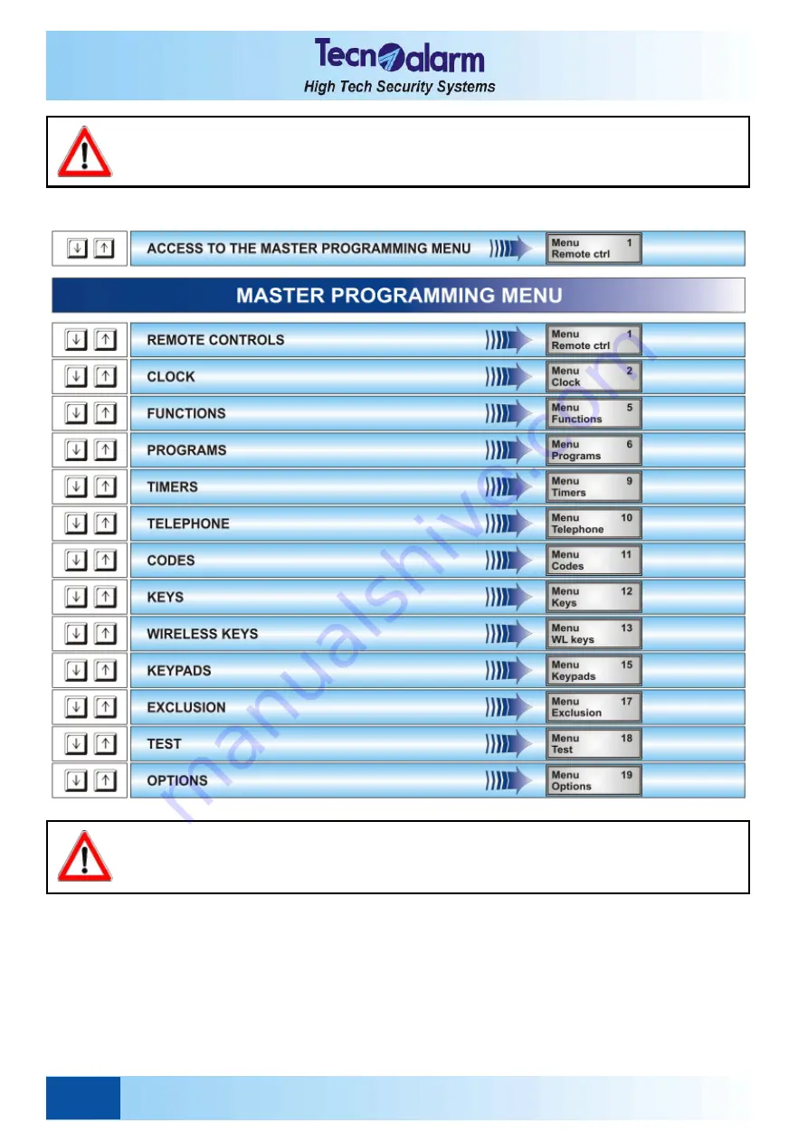 Tecnoalarm TP8-64 BUS Installer Manual Download Page 178