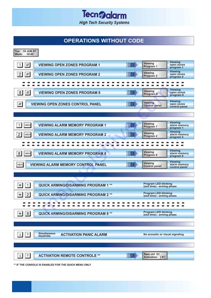 Tecnoalarm TP8-64 BUS Installer Manual Download Page 180