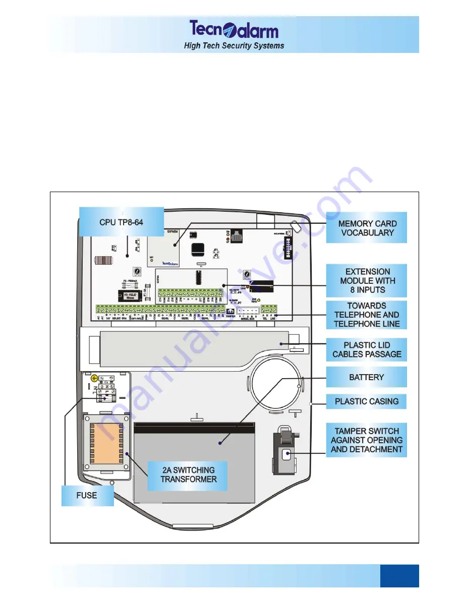 Tecnoalarm TP8-64 Скачать руководство пользователя страница 13