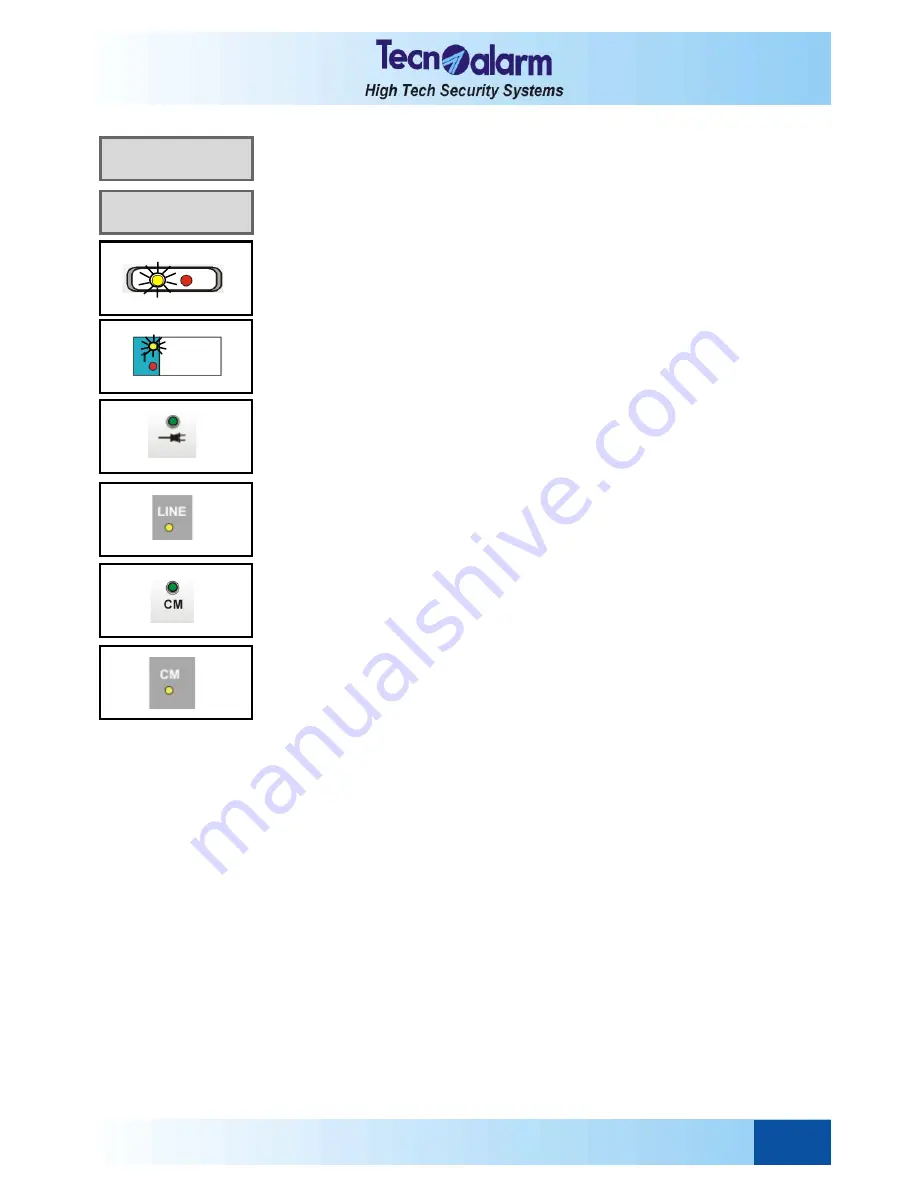 Tecnoalarm TP8-64 User Manual Download Page 19