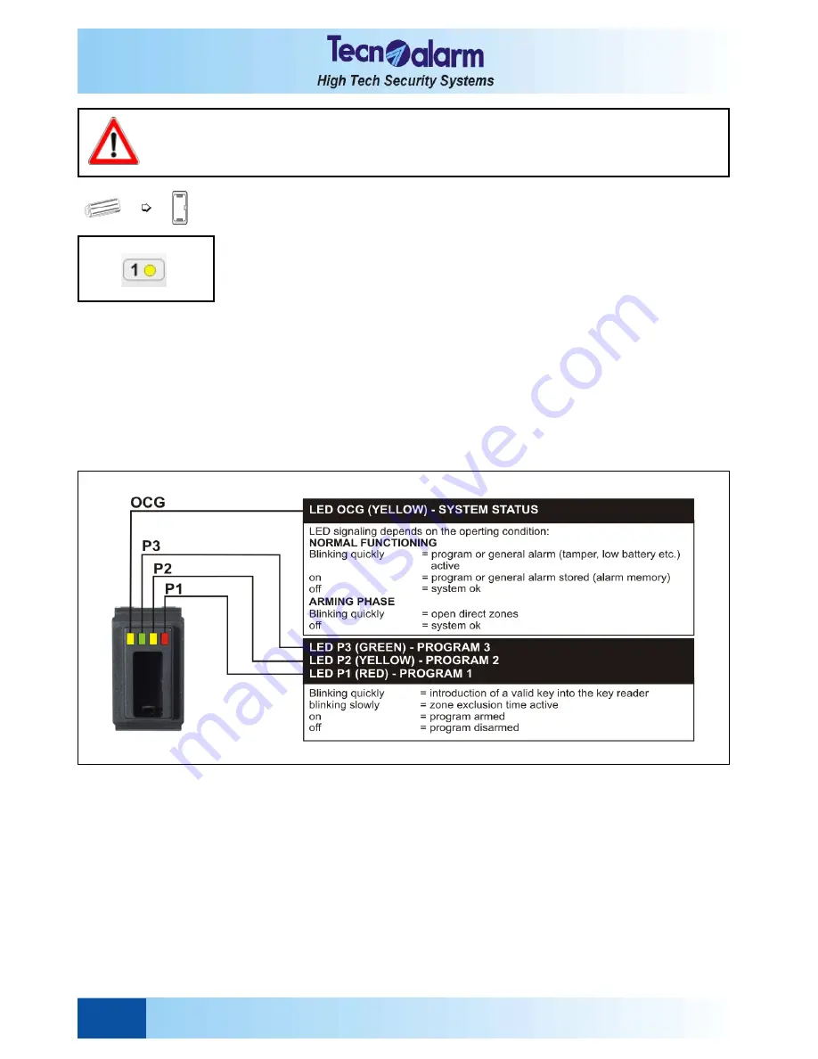 Tecnoalarm TP8-64 Скачать руководство пользователя страница 62