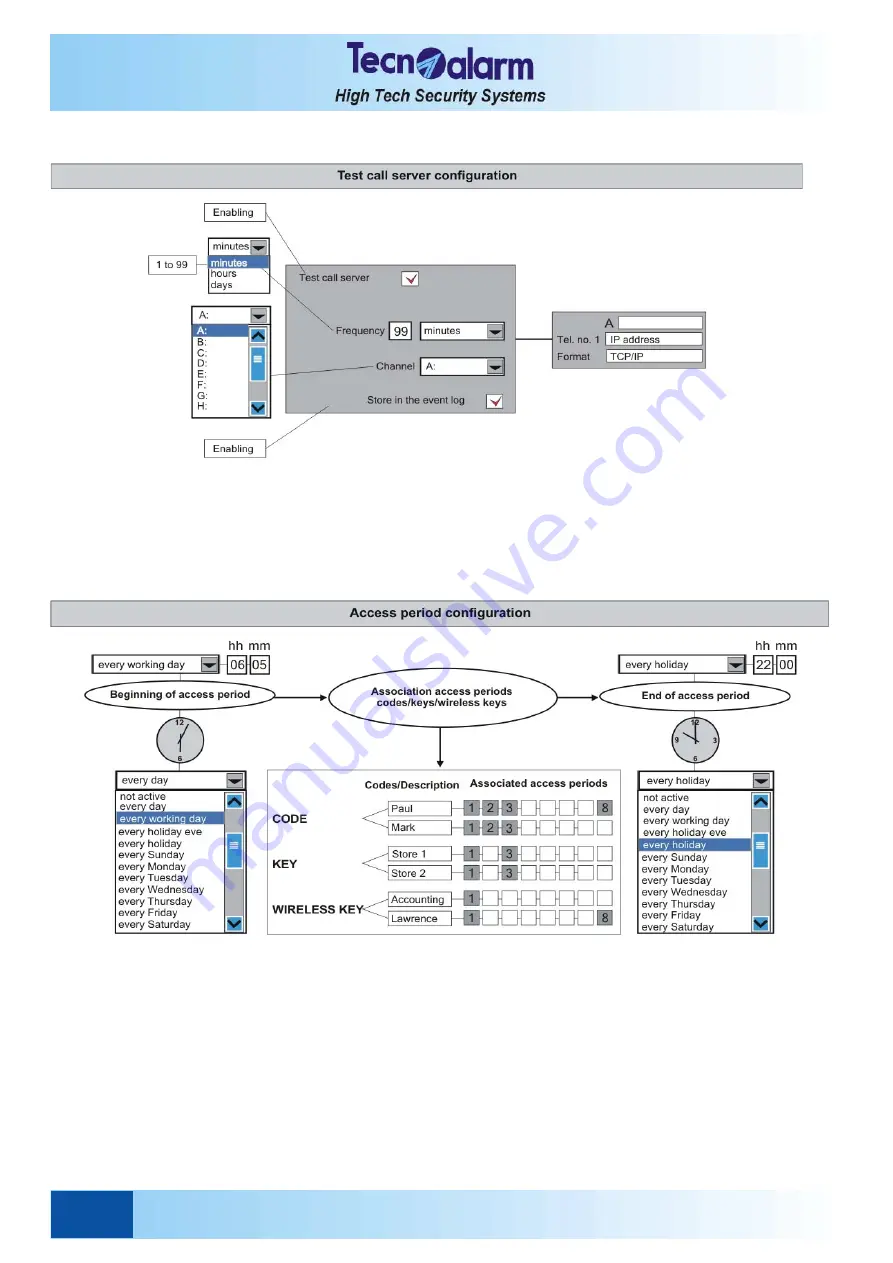 Tecnoalarm TP8-96 Installer Manual Download Page 76