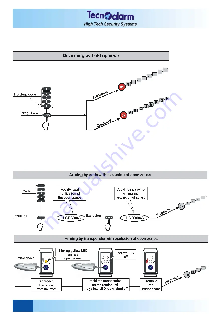 Tecnoalarm TP8-96 Installer Manual Download Page 86