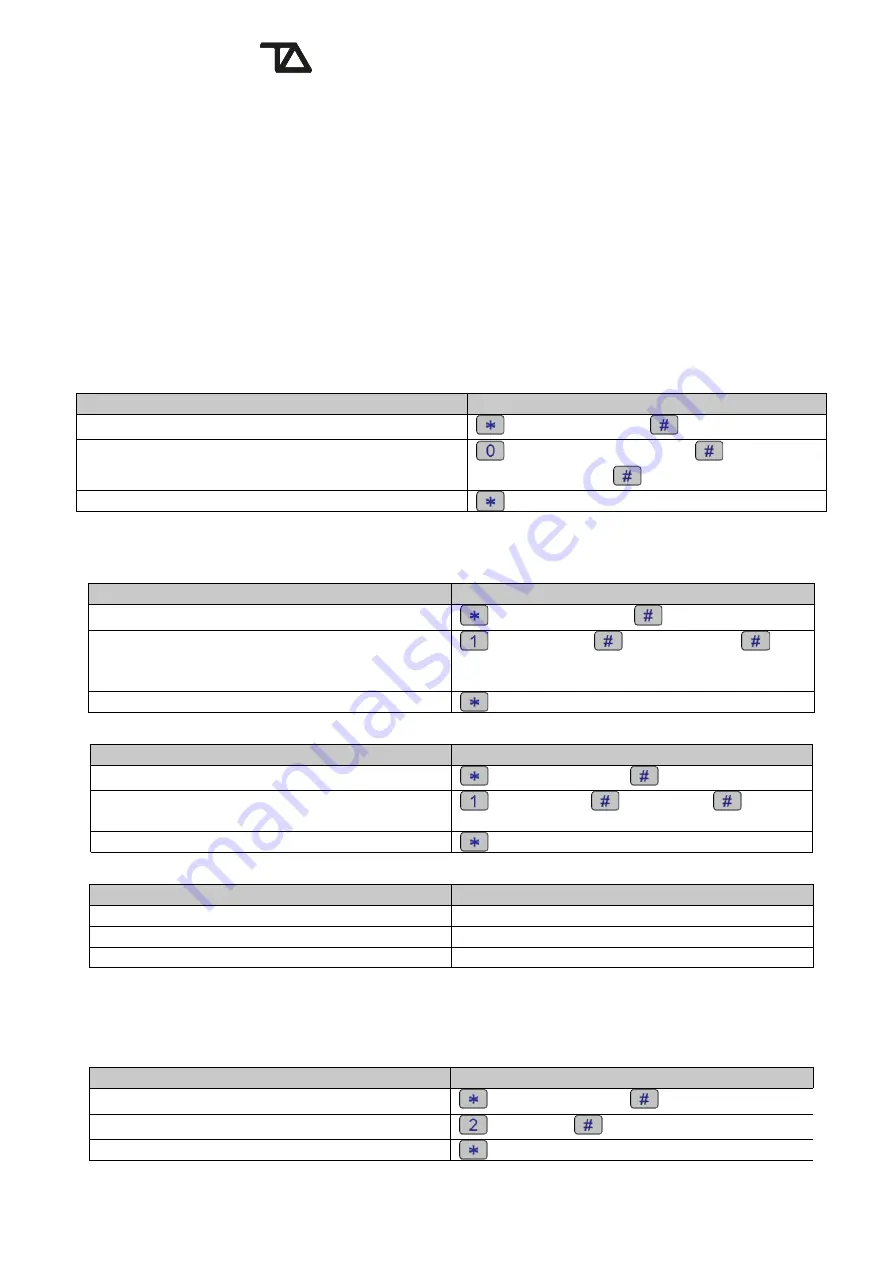 Tecnoautomation TASFD6T Manual Download Page 6