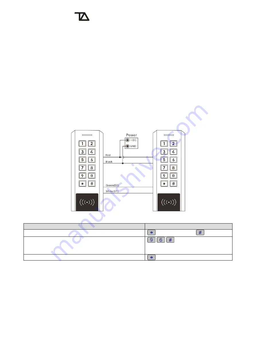 Tecnoautomation TASFD6T Manual Download Page 14