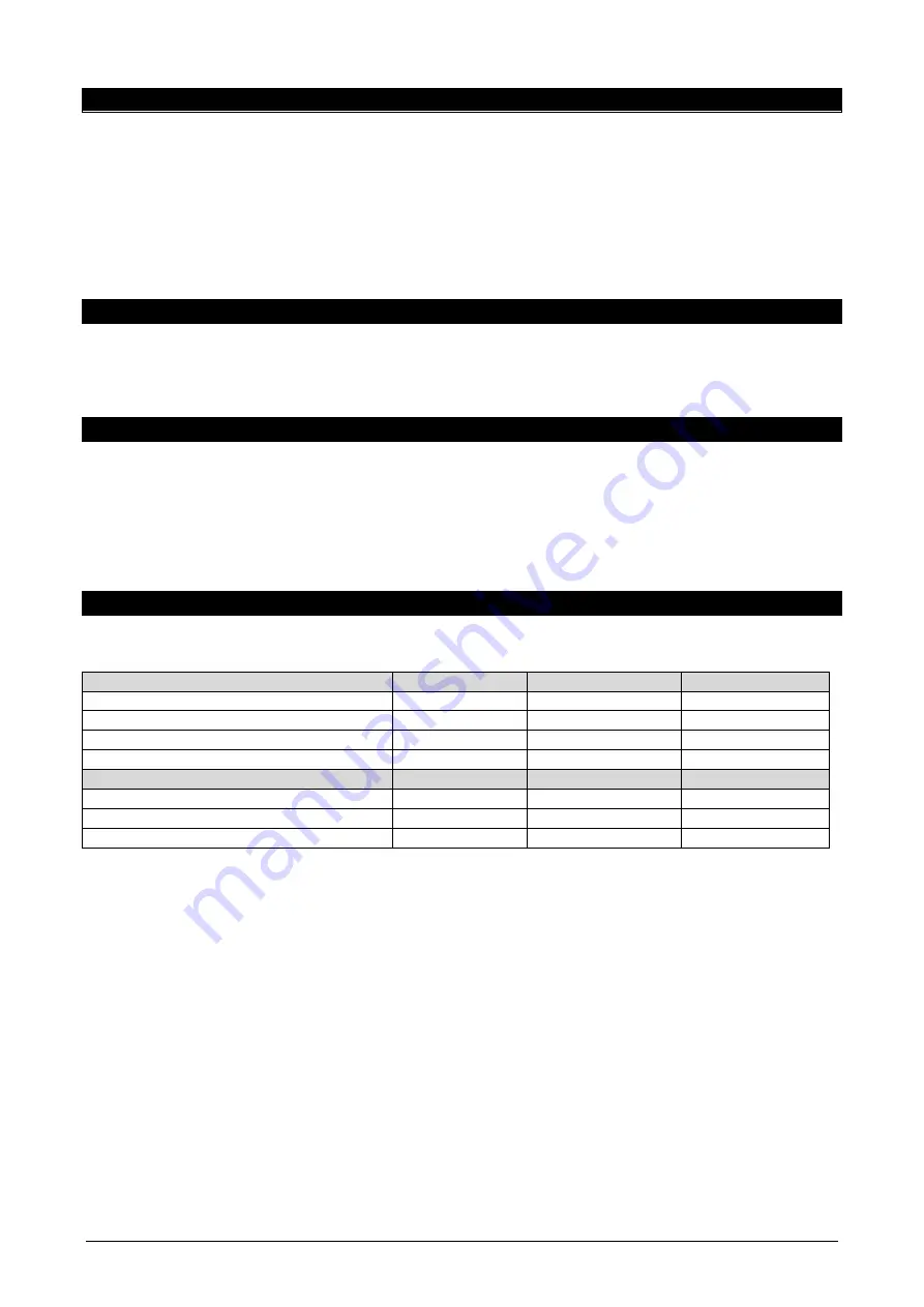 Tecnoclima WIMBLEDON 145 Technical Information Assembly, Use And Maintenance Instructions Download Page 22