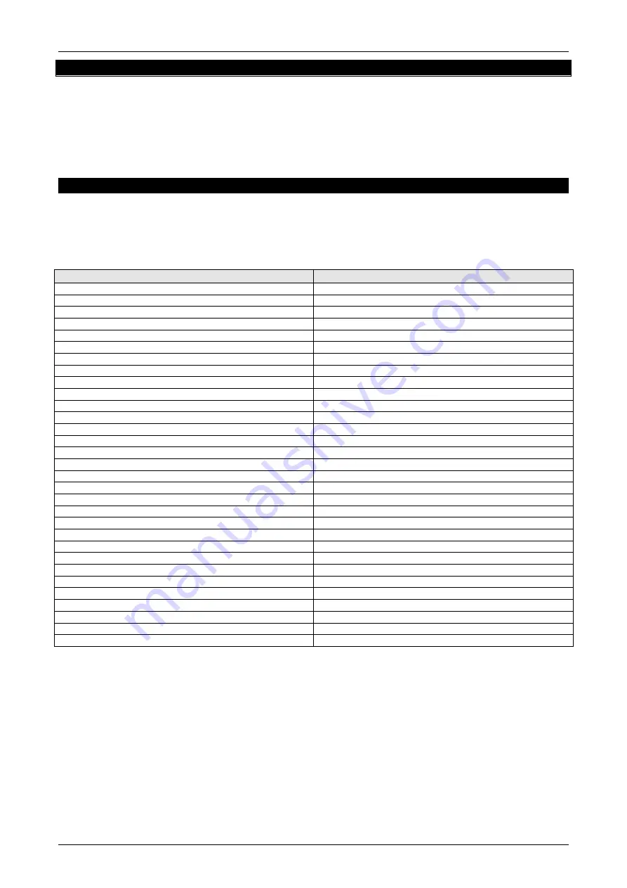 Tecnoclima WIMBLEDON 145 Technical Information Assembly, Use And Maintenance Instructions Download Page 38