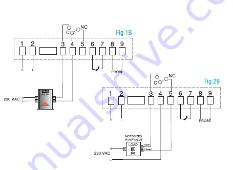 tecnoswitch CR035VB Скачать руководство пользователя страница 9