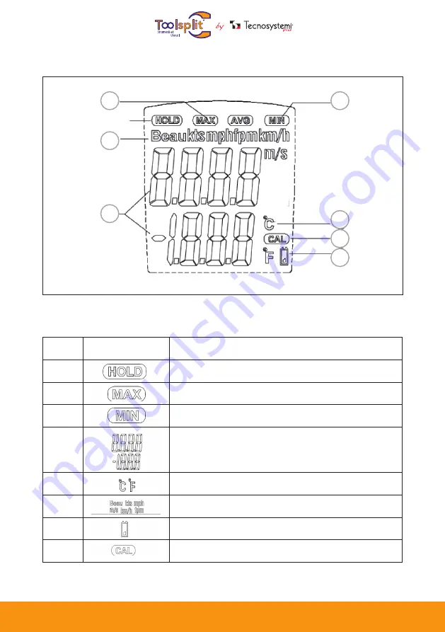 Tecnosystemi 11132650 User Manual Download Page 3