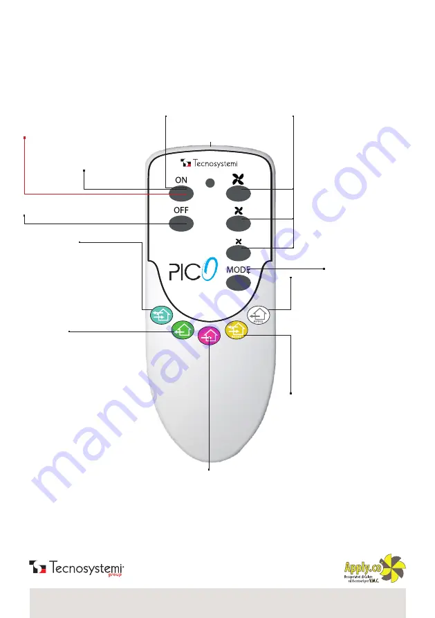 Tecnosystemi ACD100025 Скачать руководство пользователя страница 10