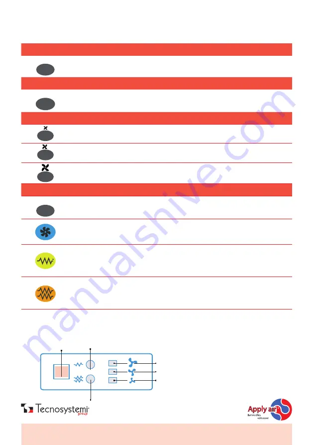 Tecnosystemi Apply air AirFor3 FRONT Скачать руководство пользователя страница 6