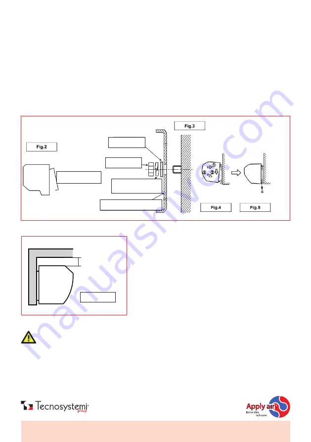 Tecnosystemi Apply air ARIA 1 POTENZA User Manual Download Page 4