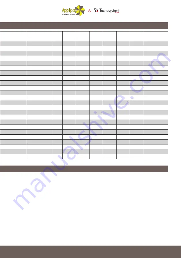 Tecnosystemi PICO HP2 30 User Manual Download Page 11