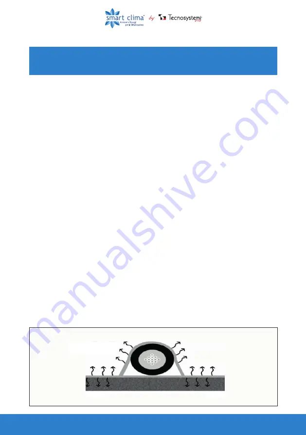 Tecnosystemi Smart Clima 11125135 User Manual Download Page 4