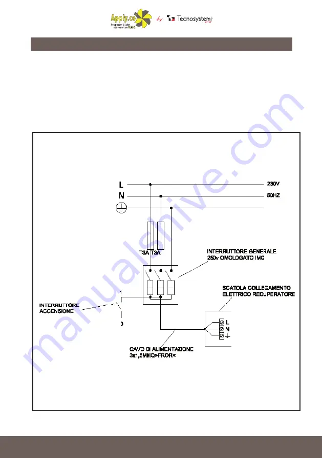 Tecnosystemi TOTAL AIR 200P EVO PLUS User Manual Download Page 7