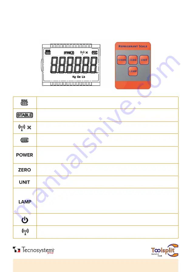 Tecnosystemi TSC400022 Скачать руководство пользователя страница 6