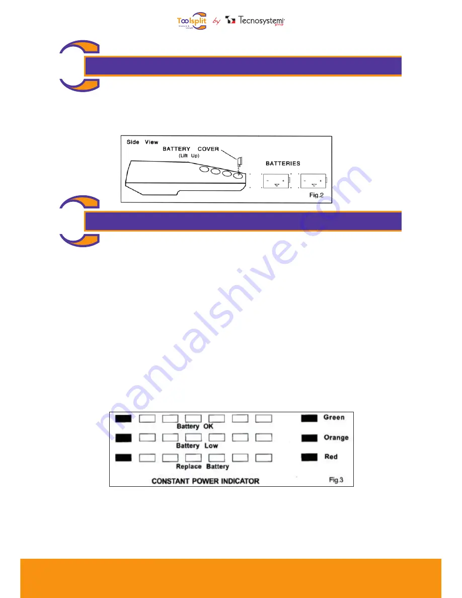 Tecnosystemi TSCE-J1 Owner'S Manual Download Page 5