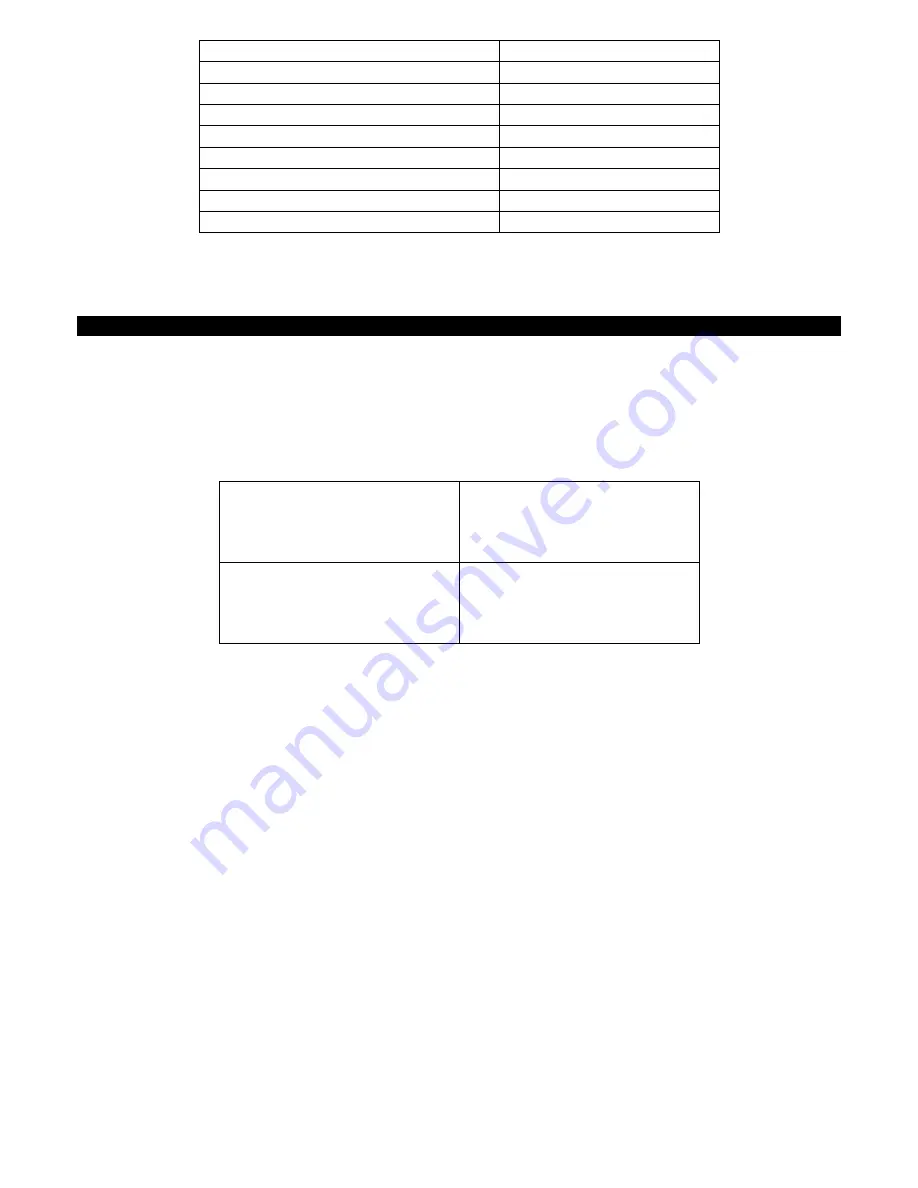 Tecnovita YM-851 AURA Instructions For Use And Warranty Download Page 19