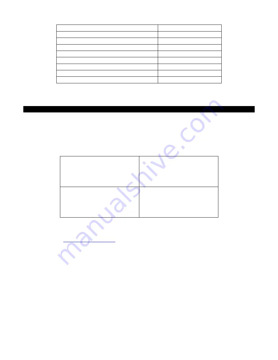 Tecnovita YM-851 AURA Instructions For Use And Warranty Download Page 37