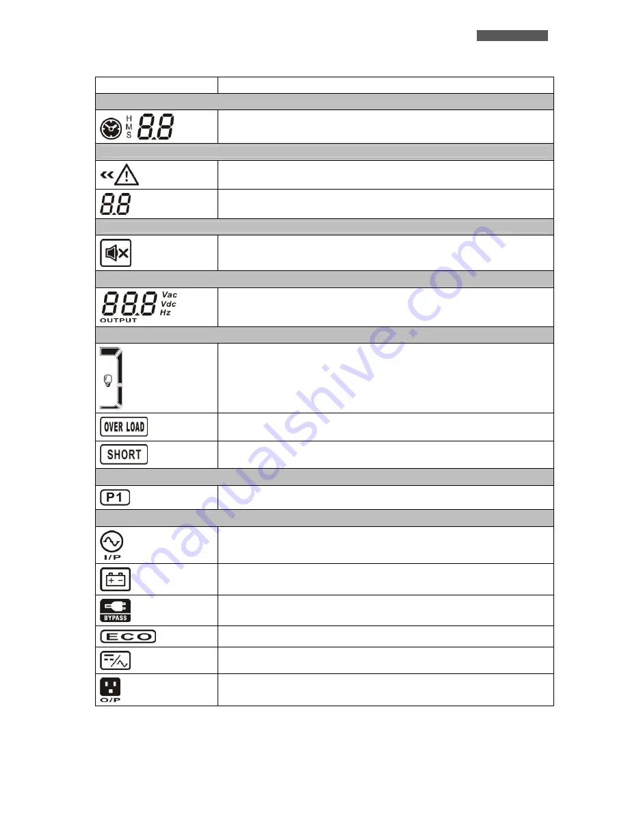 Tecnoware EVO DSP MM 1.2 User Manual Download Page 13