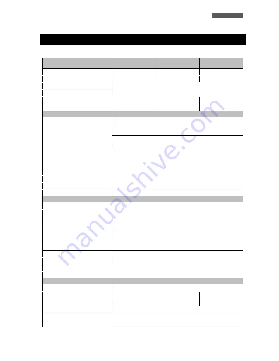 Tecnoware EVO DSP PLUS MM 1.2 User Manual Download Page 21