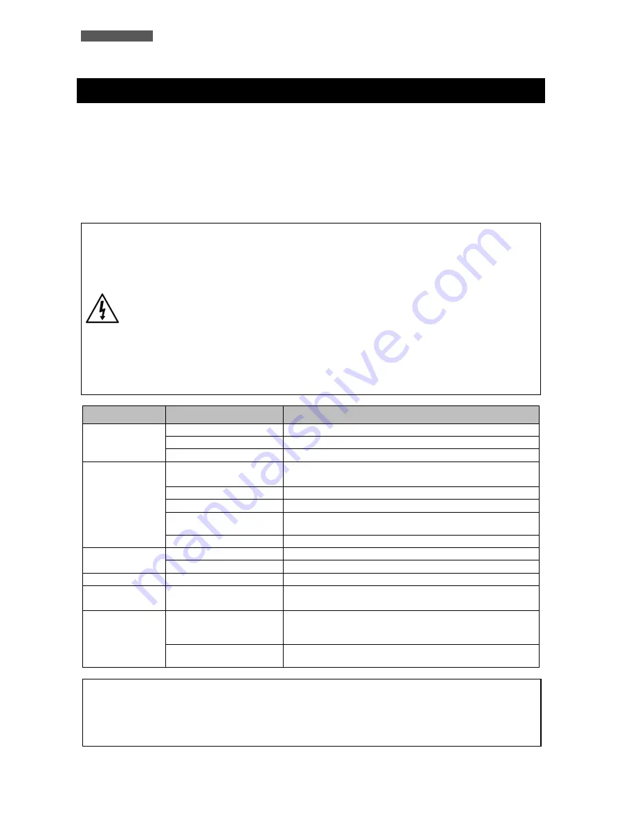 Tecnoware EXA 1.1 User Manual Download Page 16