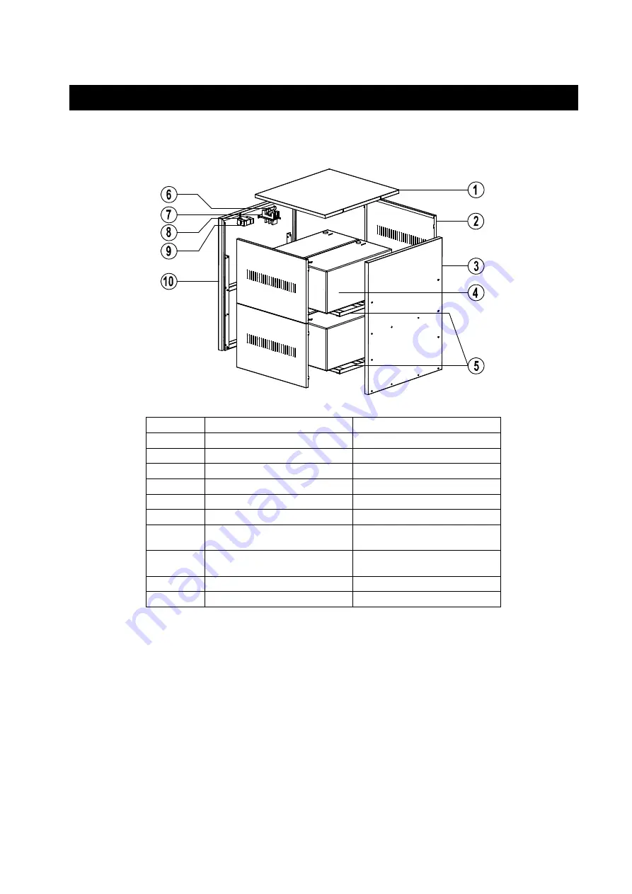 Tecnoware FBBATA48V1 Скачать руководство пользователя страница 21