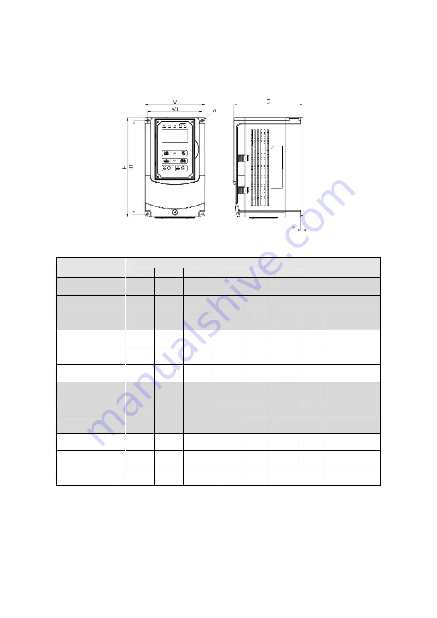 TECO-Westinghouse F510 Series Instruction Manual Download Page 64