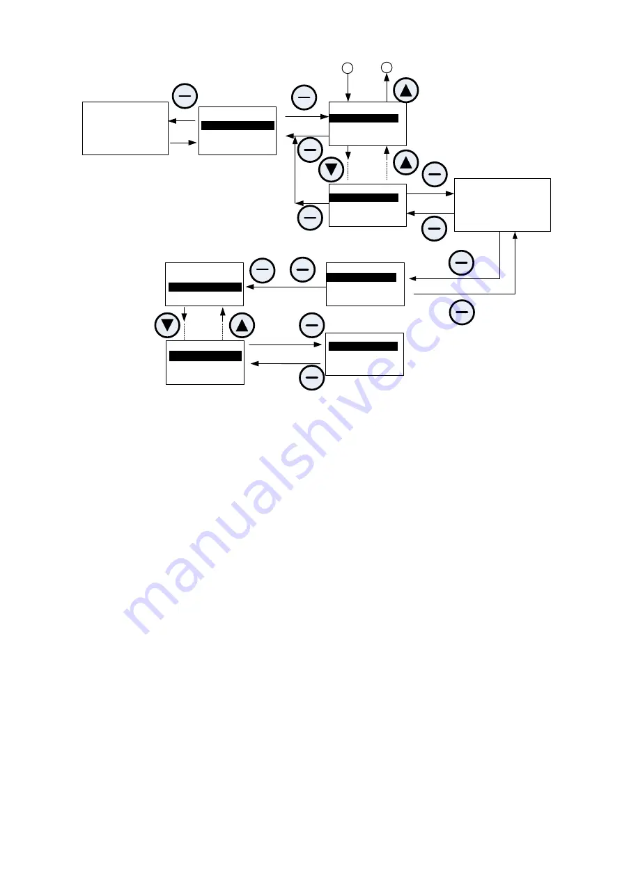 TECO-Westinghouse F510 Series Instruction Manual Download Page 150