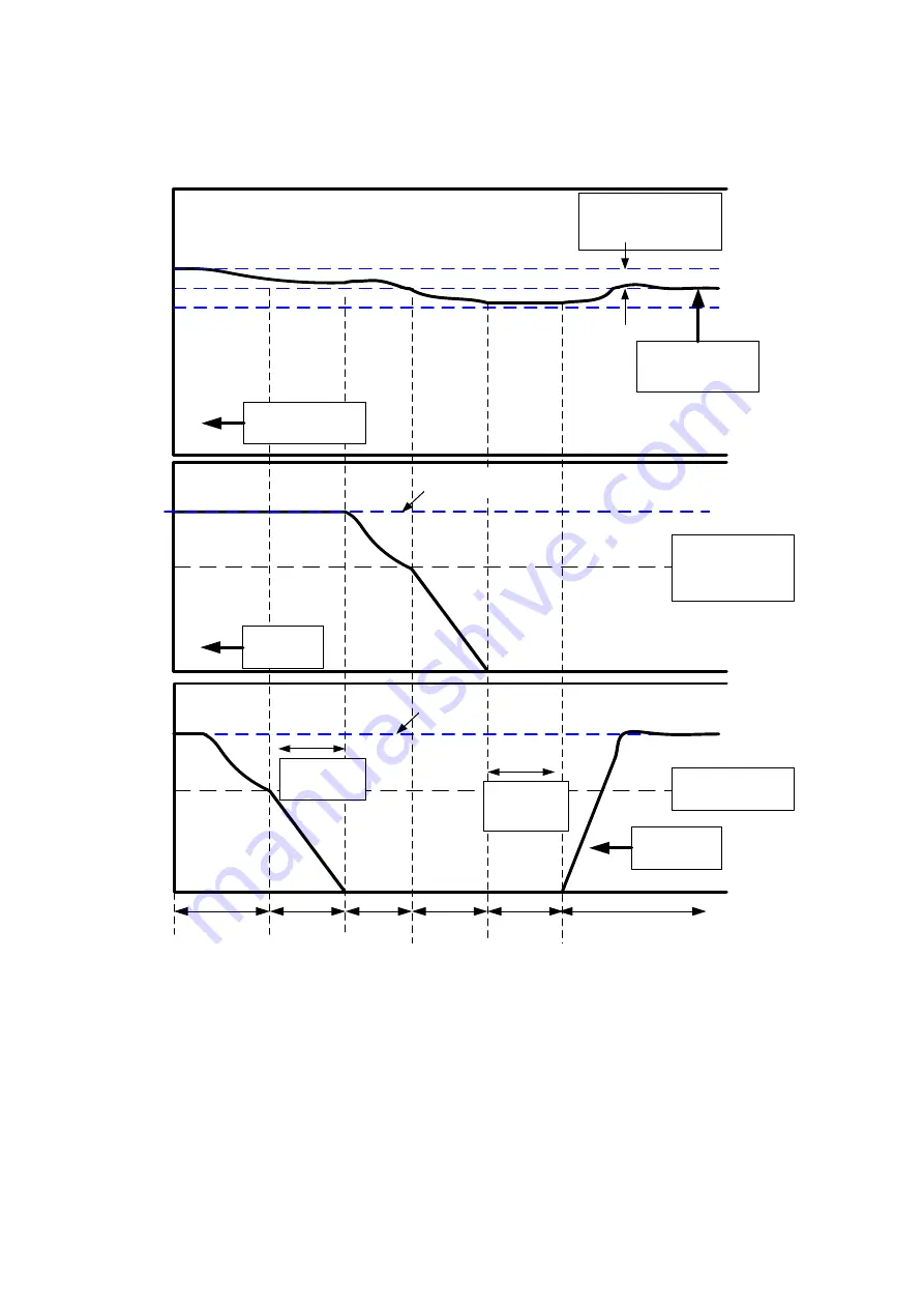 TECO-Westinghouse F510 Series Instruction Manual Download Page 344