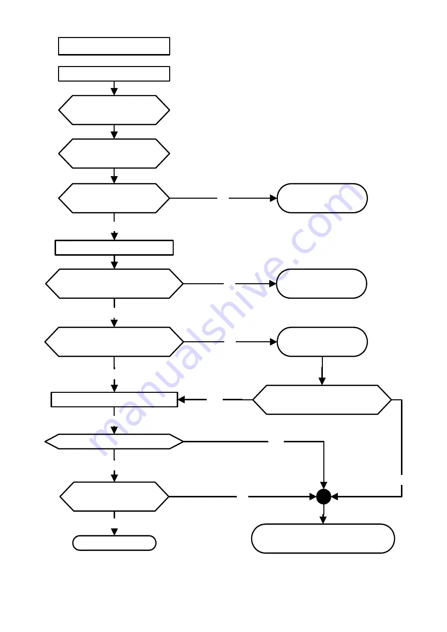 TECO-Westinghouse F510 Series Instruction Manual Download Page 417