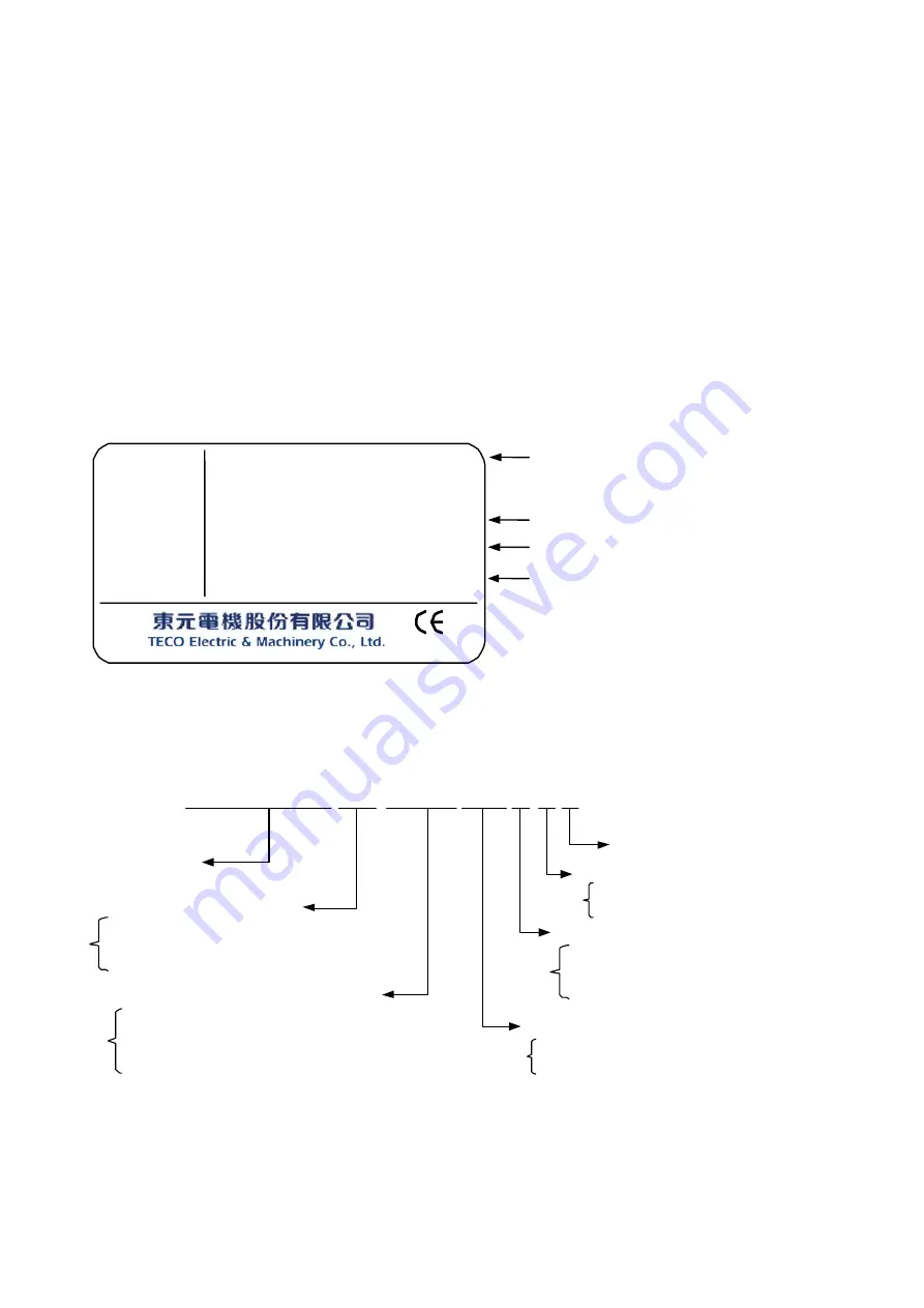 TECO 7200 MA Series Manual Download Page 1