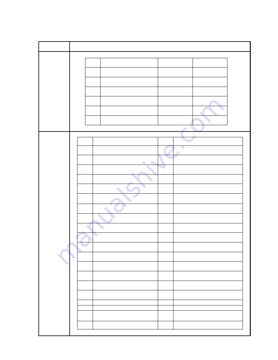 TECO 7300CV User Manual Download Page 24