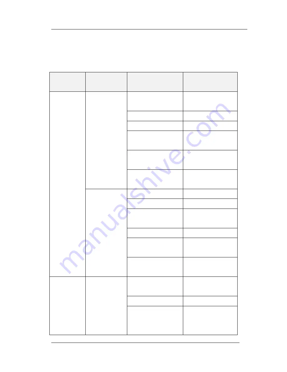 TECO AEEB Instruction Manual Download Page 44