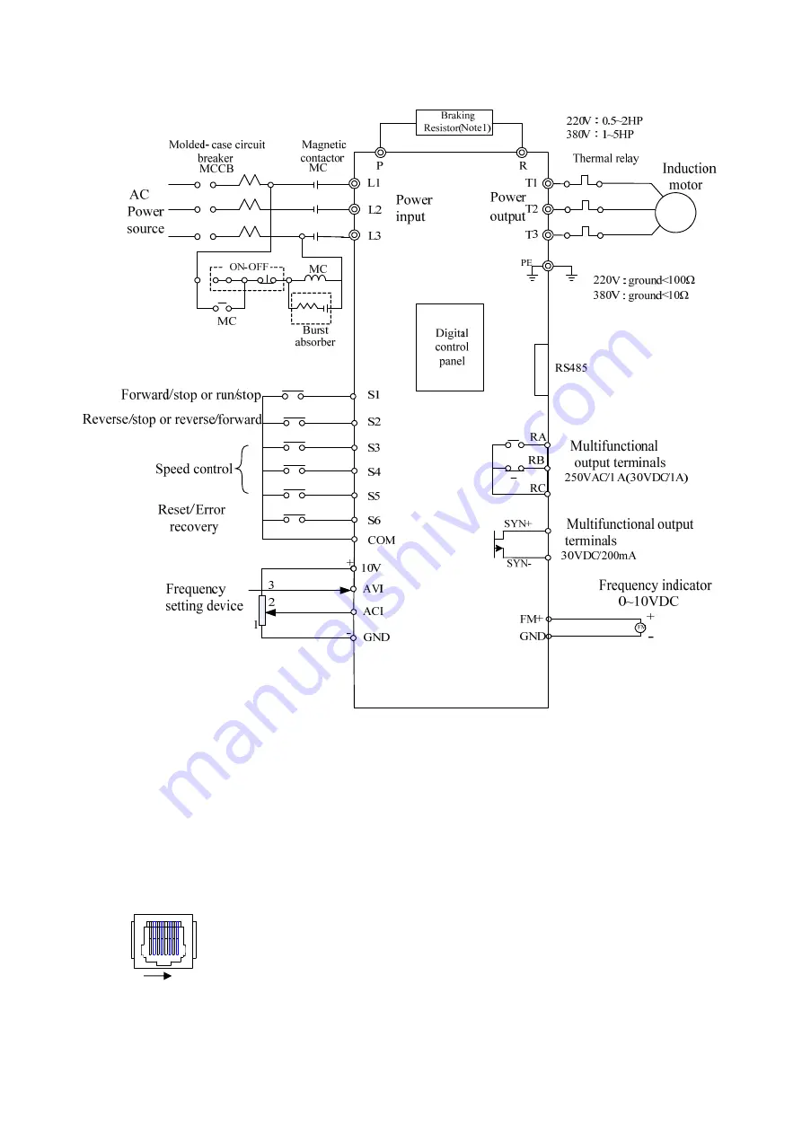 TECO E310 Series Operating Manual Download Page 20