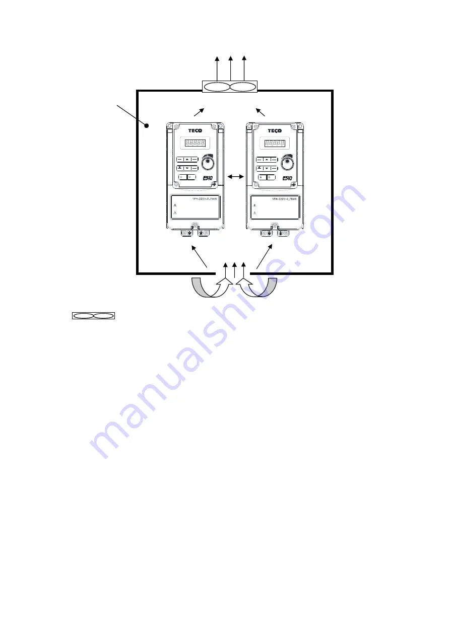 TECO e510 series Instruction Manual Download Page 25