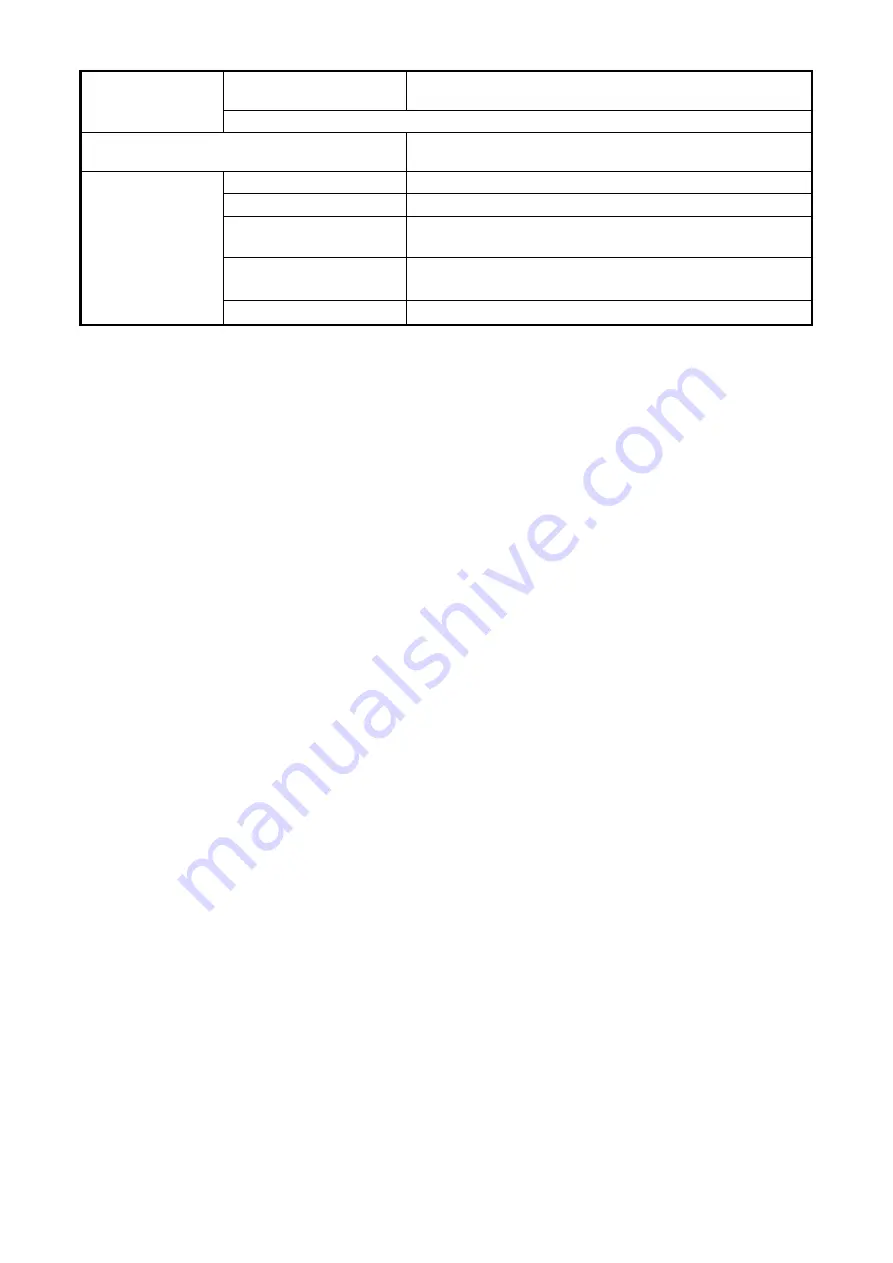 TECO e510 series Instruction Manual Download Page 41