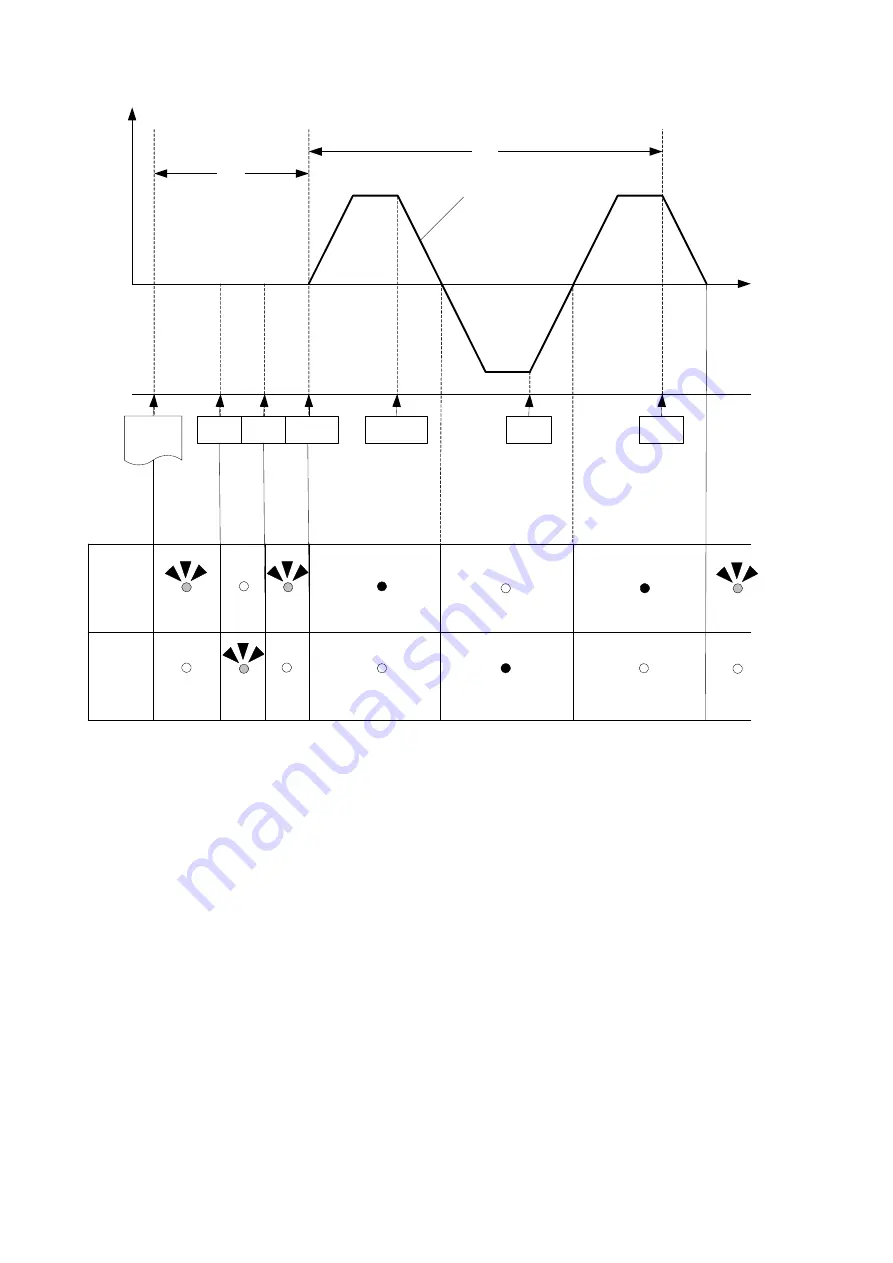 TECO e510 series Instruction Manual Download Page 65