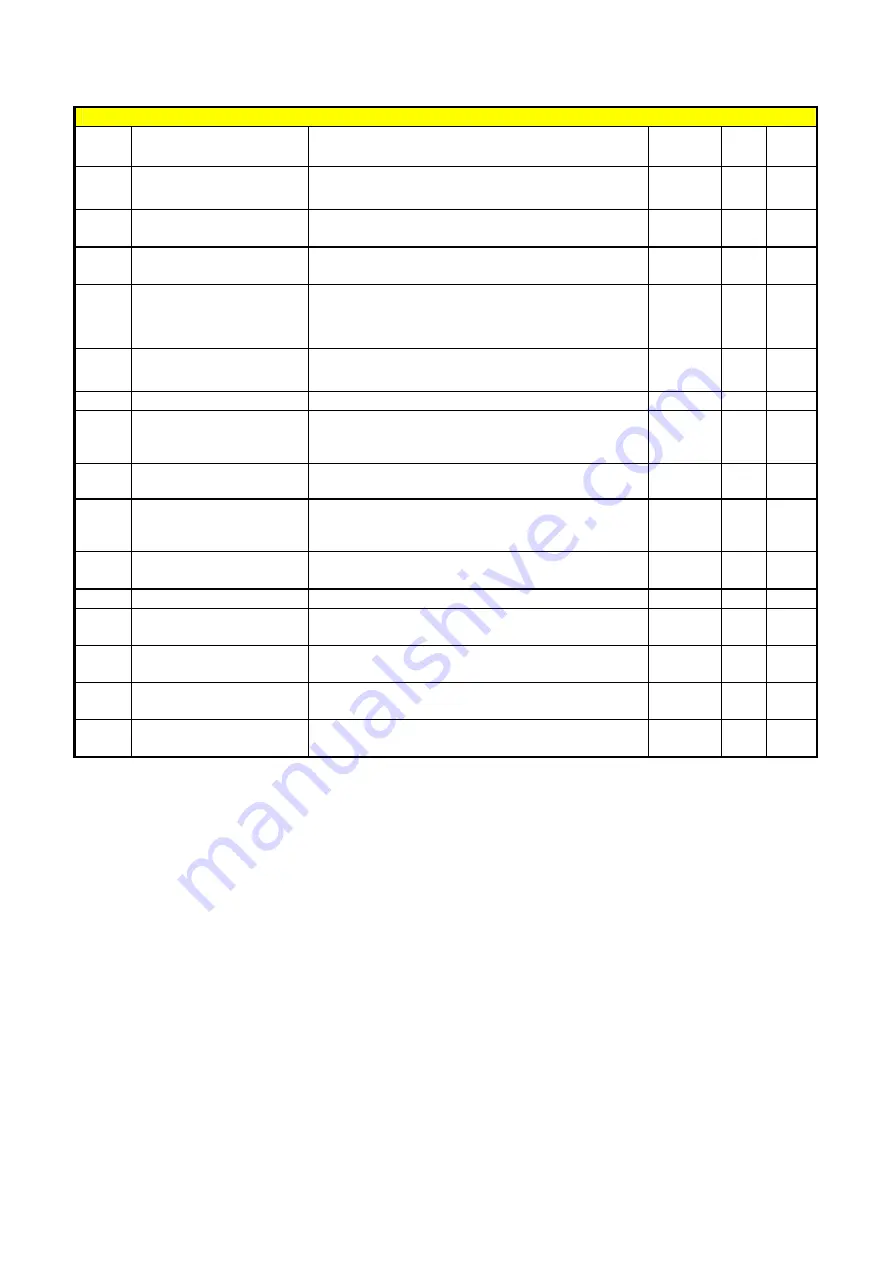 TECO e510 series Instruction Manual Download Page 76