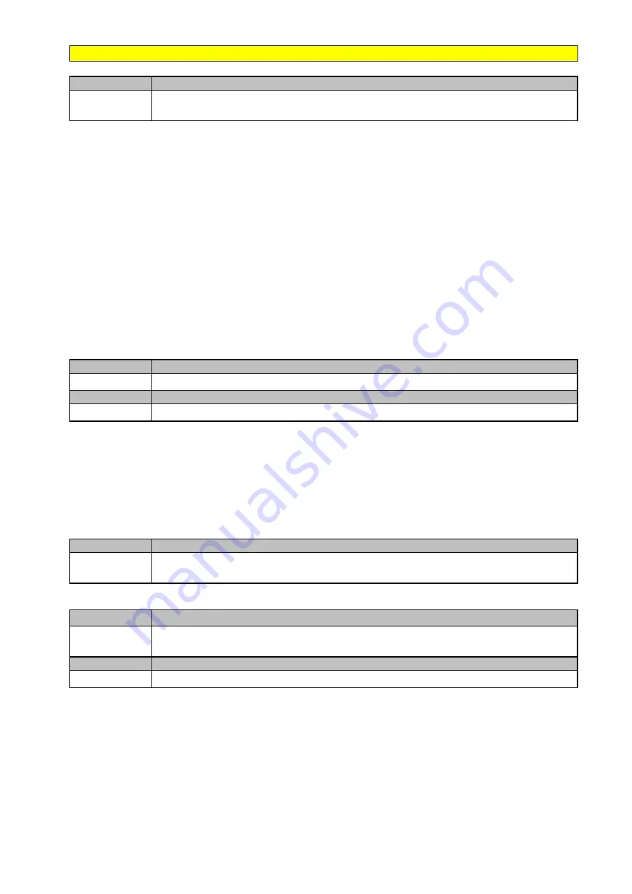 TECO e510 series Instruction Manual Download Page 116