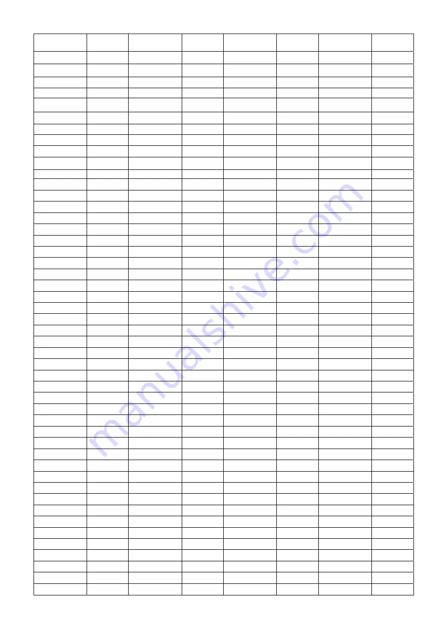 TECO e510 series Instruction Manual Download Page 167