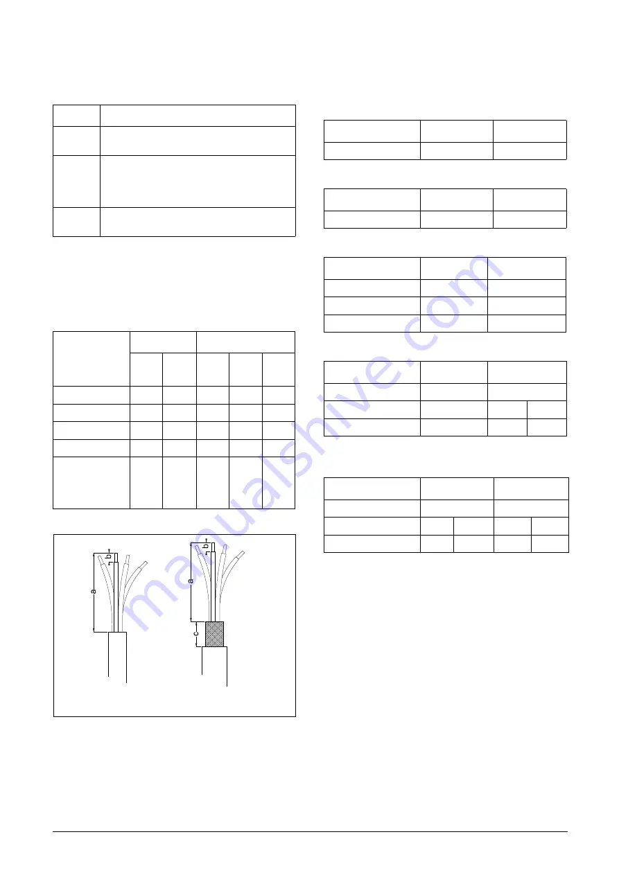 TECO F33 Series Instruction Manual Download Page 22